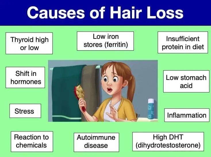 Causas comunes de la caída del cabello en hombres y mujeres
